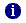 Länderinfos